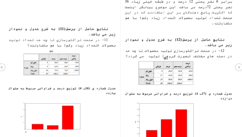 مقاله بررسي امكان كاربرد سيستم هزينه يابي بر مبناي فعاليت(ABC)در صنعت تراكتور سازي ايران دانلود WORD