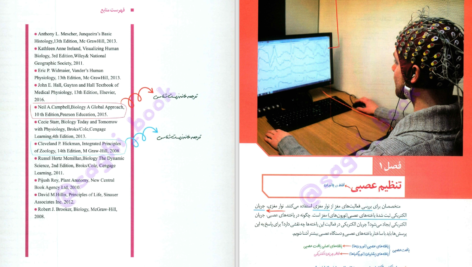 کتاب زیست شناسی جامع زیر ذره بین دانلود PDF