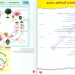 کتاب زیست شناسی جامع زیر ذره بین دانلود PDF