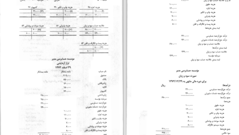 کتاب راهنمای مبانی و روشهای عمومی حسابداری دانلود PDF