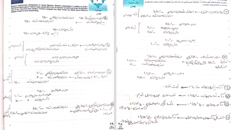 جزوه ثبت های مهم حسابداری و حسابرسی دولتی دانلود PDF
