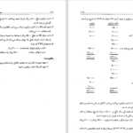 کتاب حسابداری پیشرفته 1 حسن همتی دانلود PDF