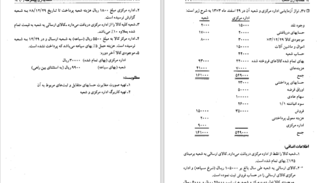 کتاب حسابداری پیشرفته 1 حسن همتی دانلود PDF