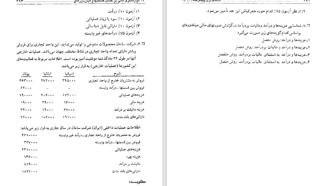 کتاب حسابداری پیشرفته 1 حسن همتی دانلود PDF