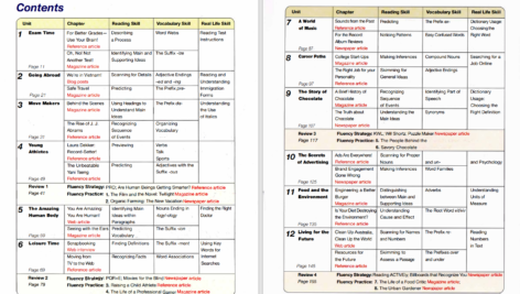 کتاب active skills for reading 2 نیل جی آندرسون دانلودPDF