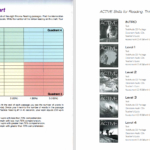کتاب active skills for reading 2 نیل جی آندرسون دانلودPDF