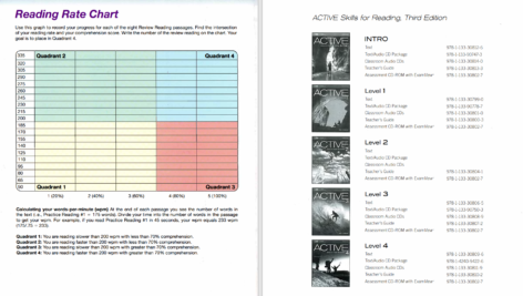 کتاب active skills for reading 2 نیل جی آندرسون دانلودPDF