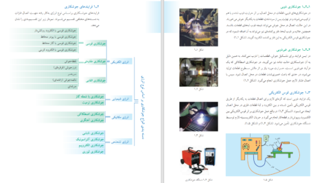 کتاب تکنولوژی و کارگاه جوشکاری حسین ایرانی دانلود PDF