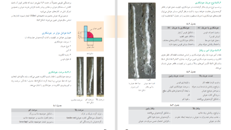 کتاب تکنولوژی و کارگاه جوشکاری حسین ایرانی دانلود PDF