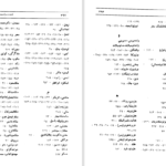 کتاب نفت، سیاست و کودتا در خاورمیانه 2 لئونارد ماسلی دانلود PDF
