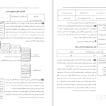 کتاب سیب سبز فیزیولوژی 1 امین ناصح مژدهی دانلود PDF