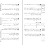 کتاب سیب سبز فیزیولوژی 1 امین ناصح مژدهی دانلود PDF