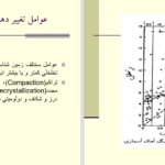 کتاب زمین شناسی نفت دکتر عباس افشار حرب دانلود PDF